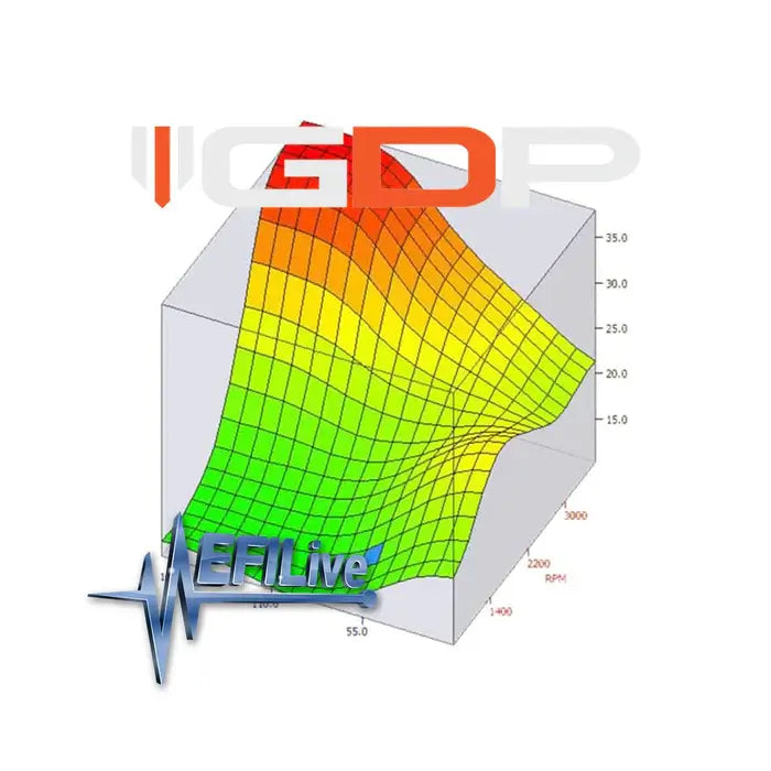 EZ LYNK / EFI LIVE TCM TUNING | 2001-2016 CHEVY / GMC DURAMAX