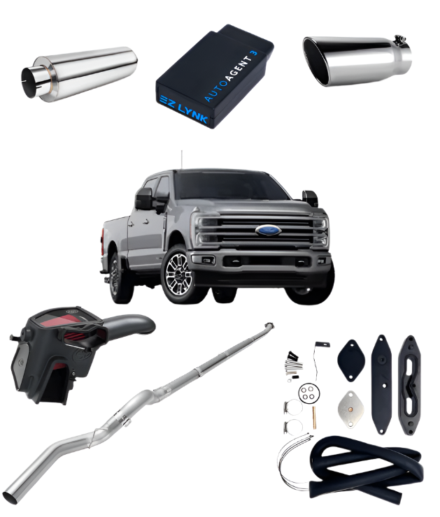 Ez Lynk DELETE Kit | 2020-2024 Ford Powerstroke