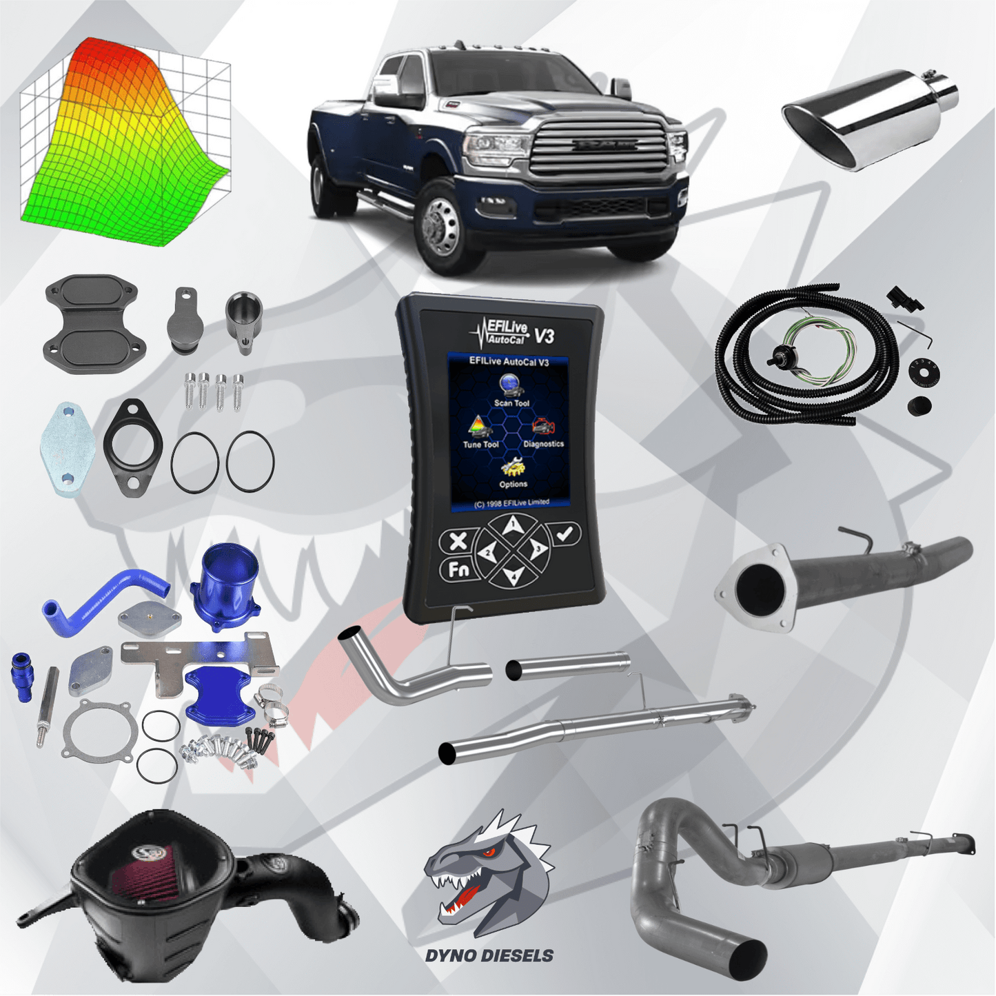 EFI Live Tuner | Includes GDP tuning package | 2006-2021 Ram Cummins