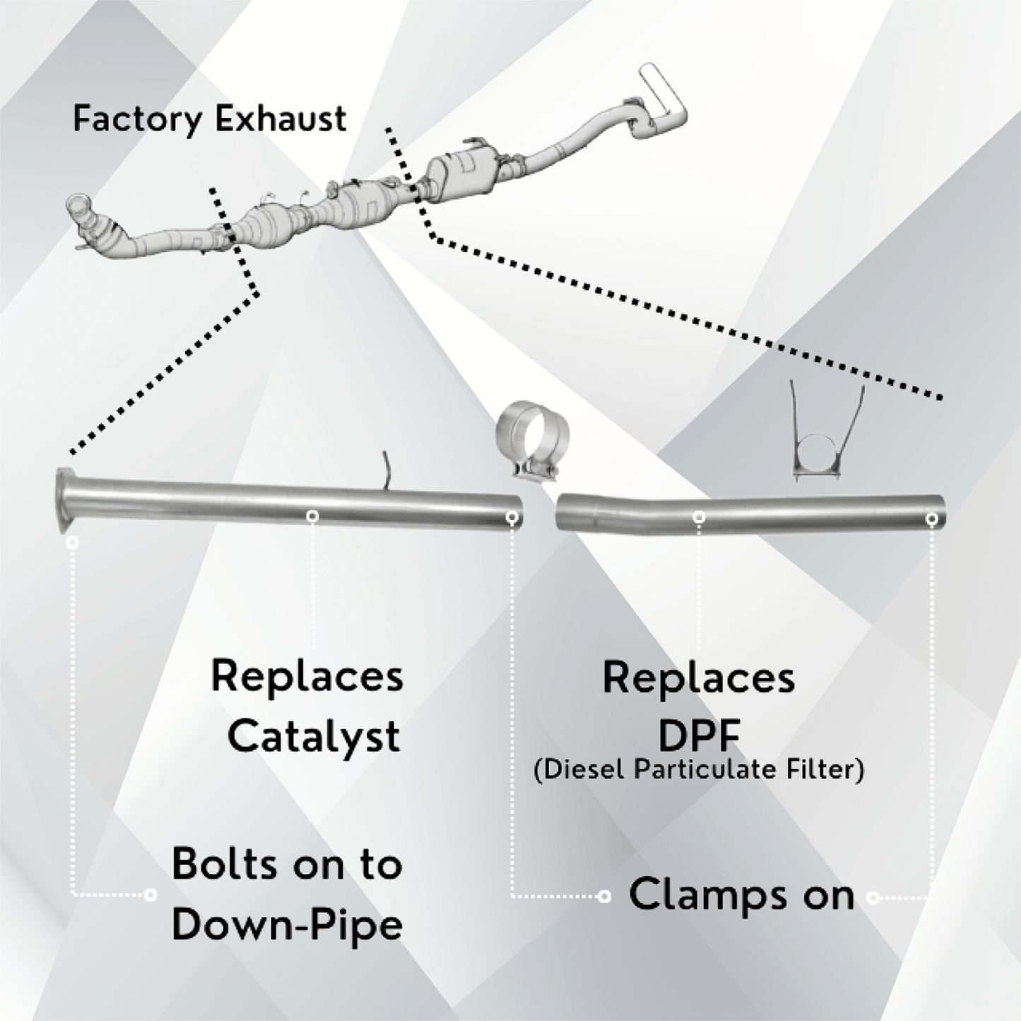 5.0L NISSAN TITAN 2016-2019 DPF Delete Pipes