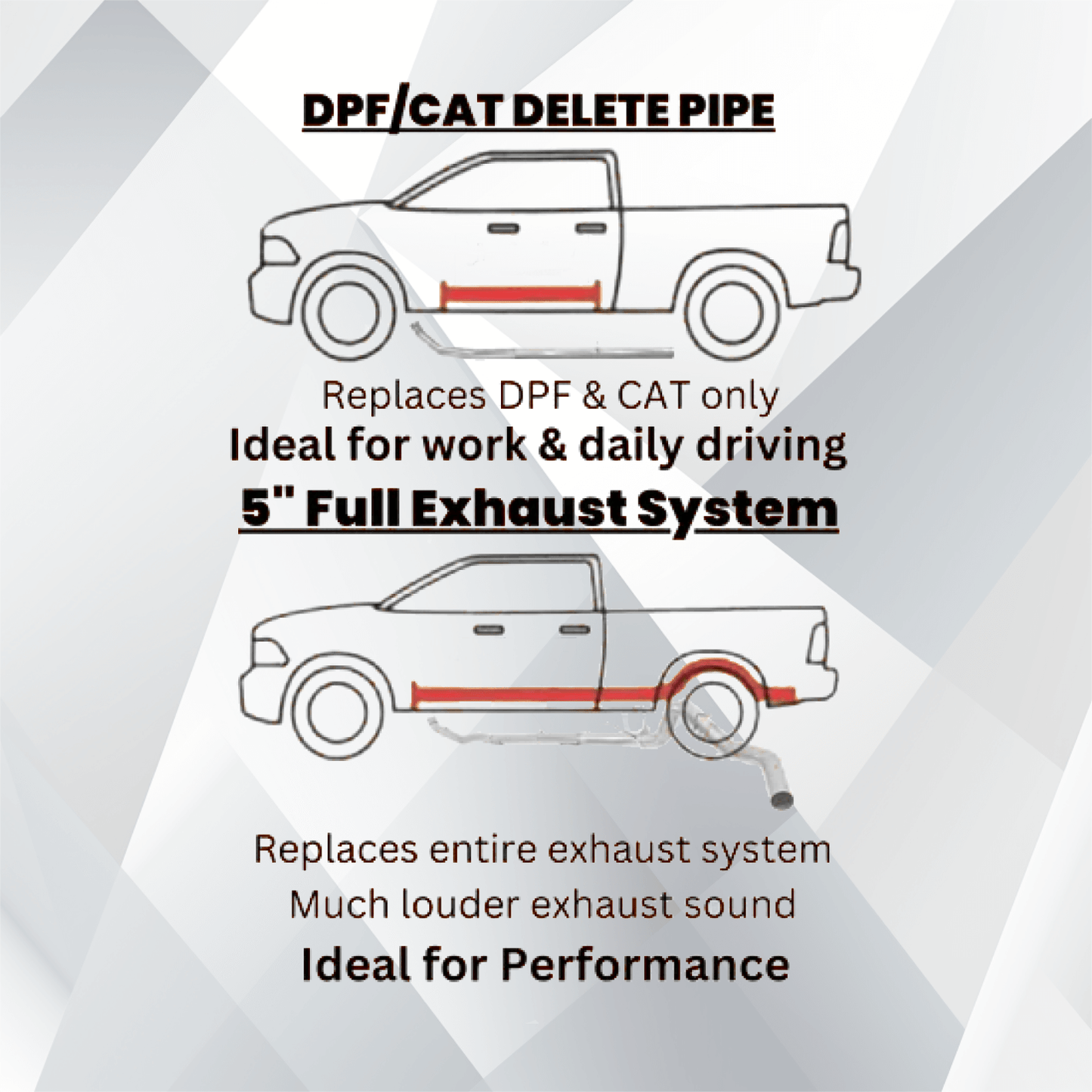 JEEP / RAM ECODIESEL DPF Delete Pipes