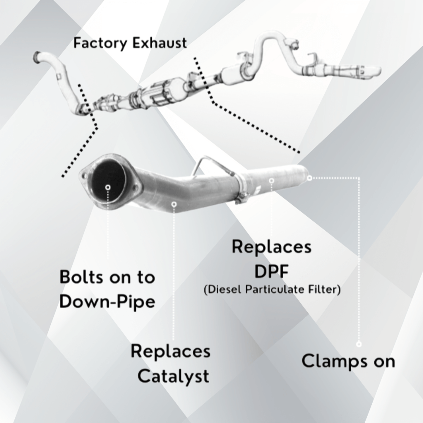 DPF Delete Pipes