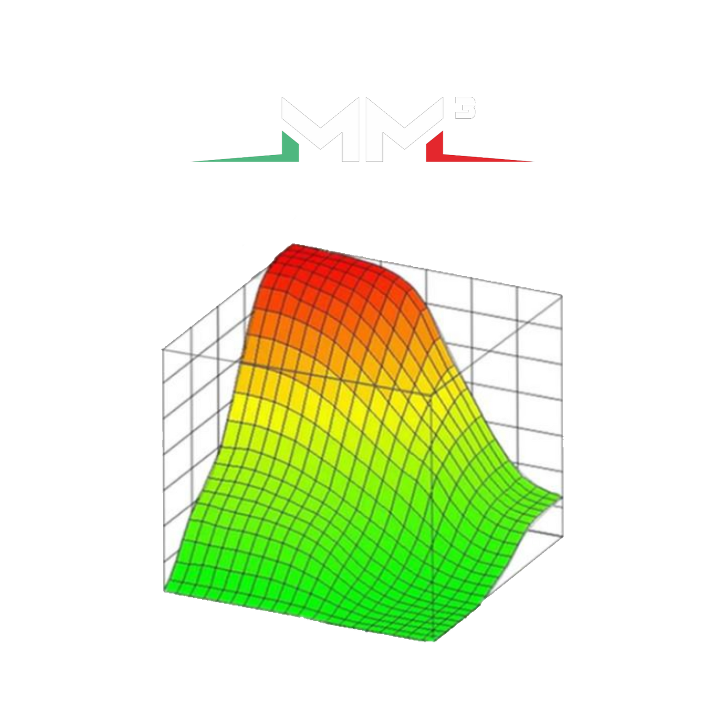 Add-on | MM3 Tunes | GDP | Ford Powerstroke