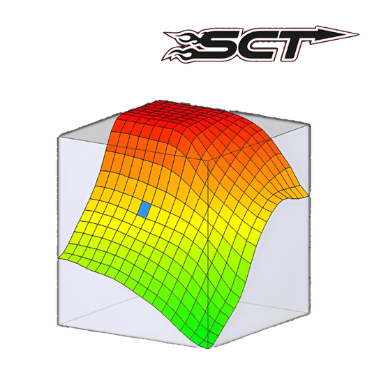 2003-2010 6.0L & 6.4L Powerstroke | SCT/BULLYDOG X4 & BDX Custom Tune Files